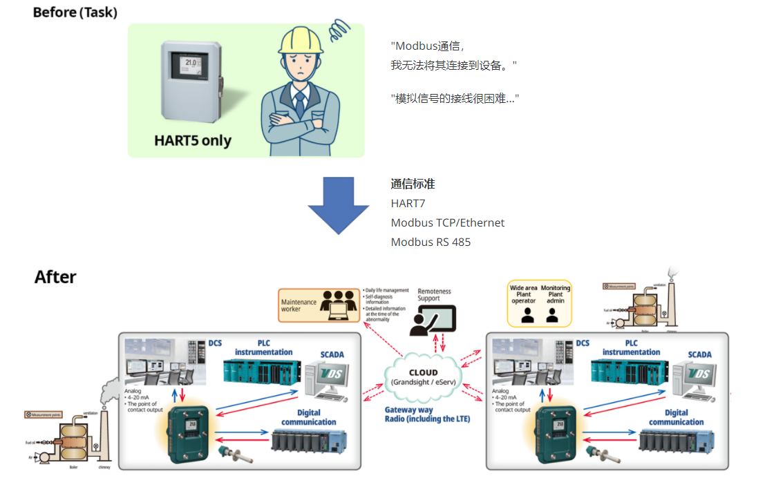 20230617121602272.png